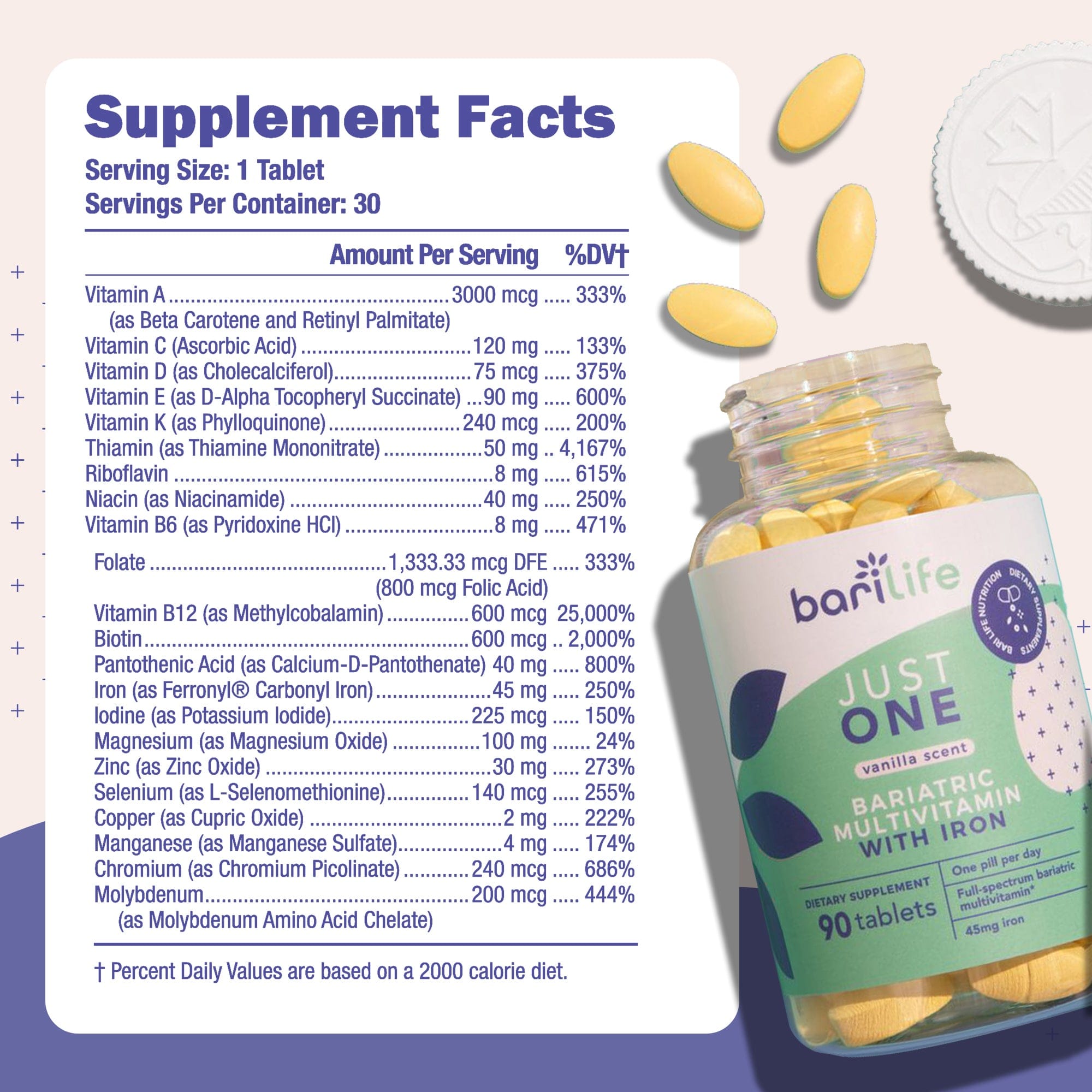 Bariatric multivitamin supplement facts with tablets and nutrients information, highlighting vitamins and minerals.